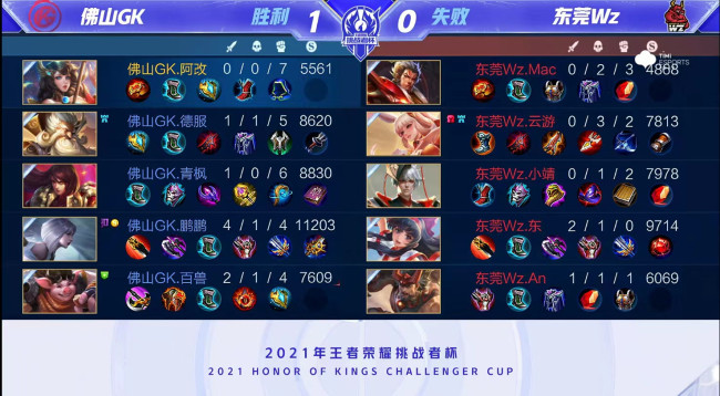 关键进球