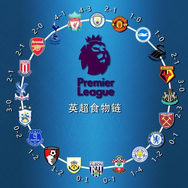 萨巴伦卡目 萨巴伦卡目