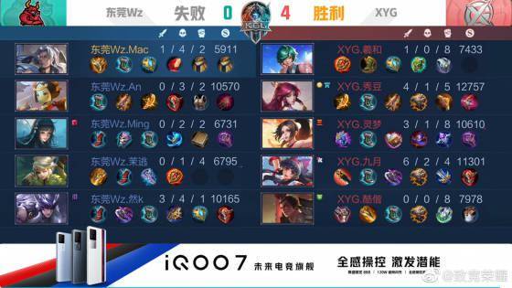 备赛球队的 备赛球队的