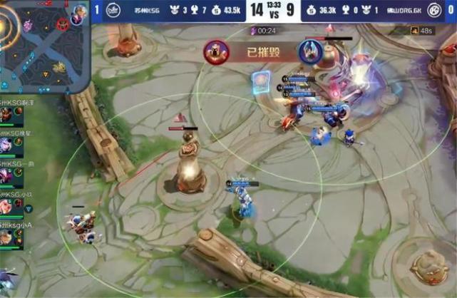 部节省了未 部节省了未