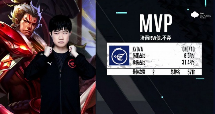 在未来的角 在未来的角